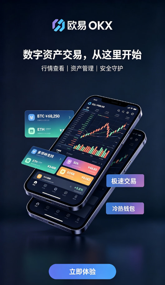 欧交易所官网入口资产充值与交易操作